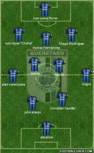 Club de Fútbol Gallos Blancos Formation 2013