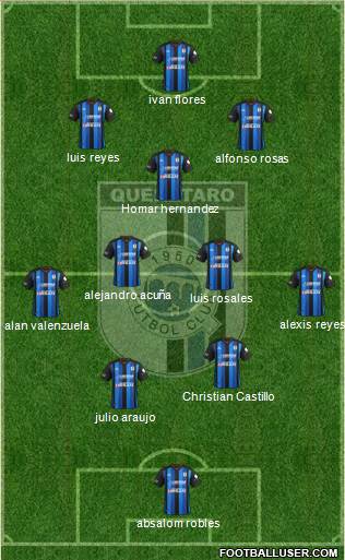 Club de Fútbol Gallos Blancos Formation 2013
