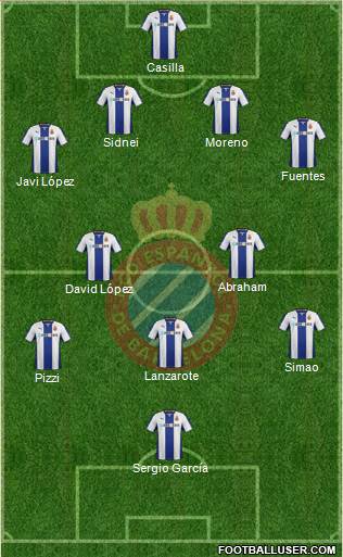 R.C.D. Espanyol de Barcelona S.A.D. Formation 2013