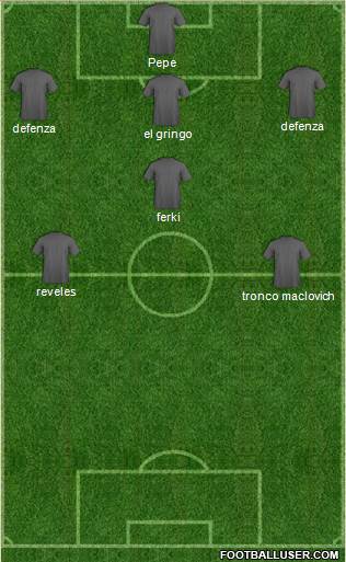 Manchester City Formation 2013