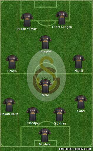 Galatasaray SK Formation 2013