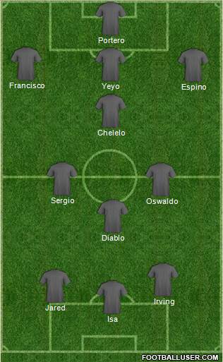 Chelsea Formation 2013