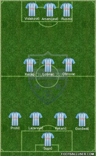 FK Novi Pazar 4-1-3-2 football formation