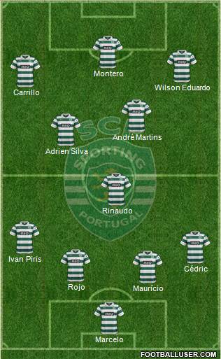 Sporting Clube de Portugal - SAD Formation 2013