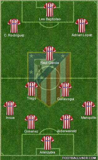 C. Atlético Madrid S.A.D. Formation 2013