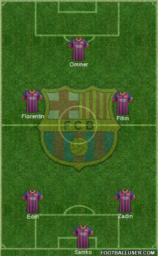F.C. Barcelona Formation 2013