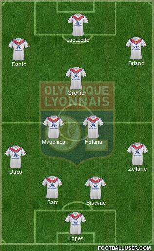 Olympique Lyonnais Formation 2013