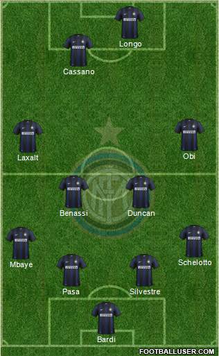 F.C. Internazionale Formation 2013