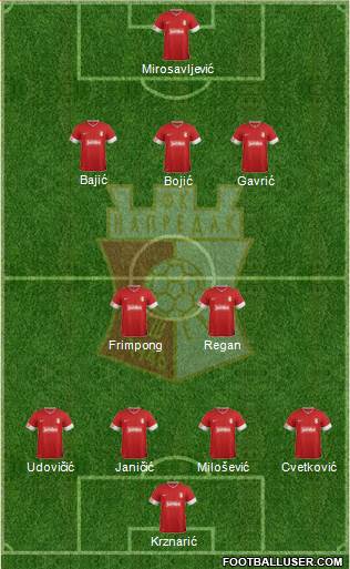 FK Napredak Krusevac Formation 2013