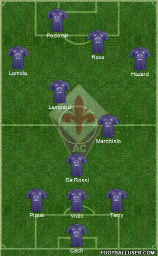 Fiorentina Formation 2013