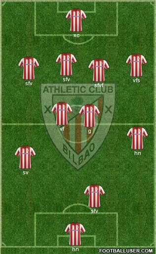 Athletic Club Formation 2013