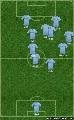 Manchester City Formation 2013