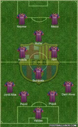 F.C. Barcelona Formation 2013