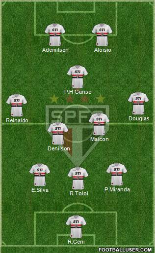 São Paulo FC Formation 2013