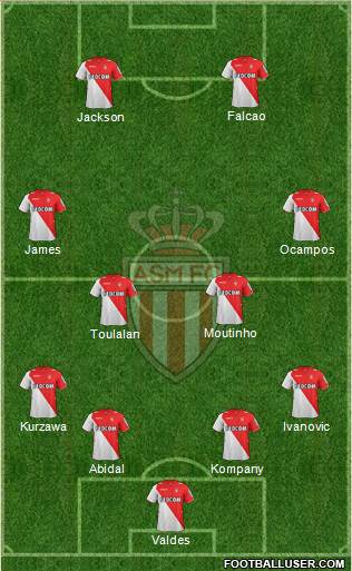 AS Monaco FC Formation 2013