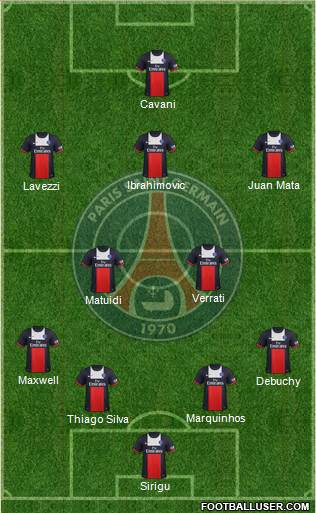 Paris Saint-Germain Formation 2013
