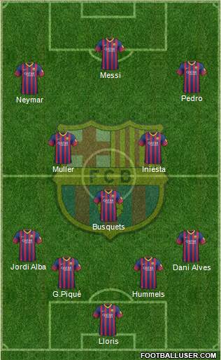F.C. Barcelona Formation 2013