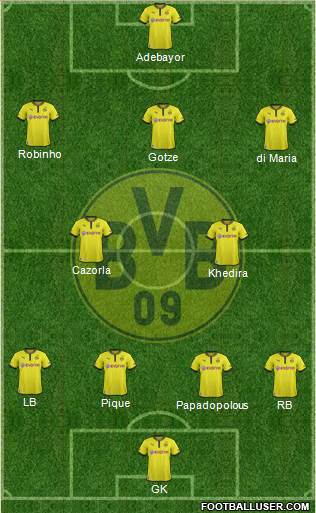 Borussia Dortmund Formation 2013