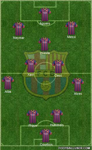 F.C. Barcelona Formation 2013