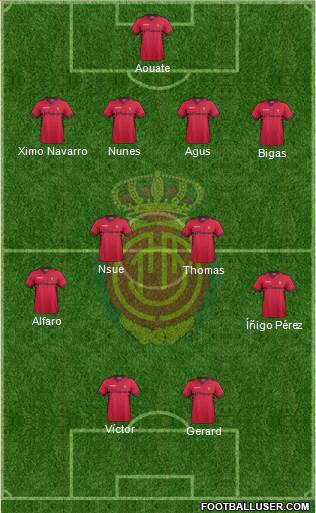 R.C.D. Mallorca S.A.D. Formation 2013