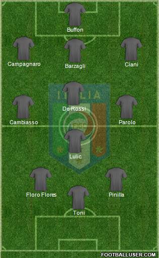Italy Formation 2013