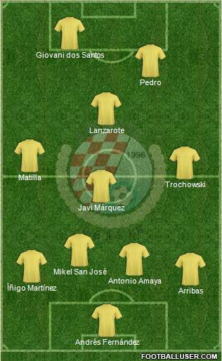 HNK Orasje Formation 2013