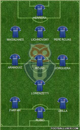 CF Universidad de Chile Formation 2013