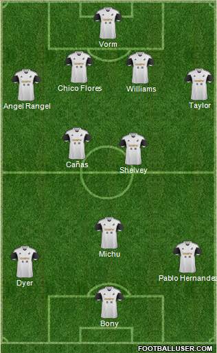 Swansea City Formation 2013