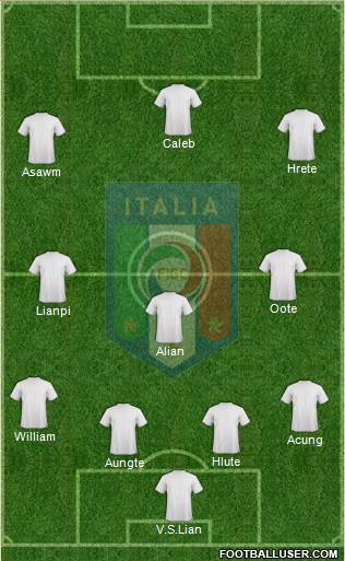 Italy Formation 2013