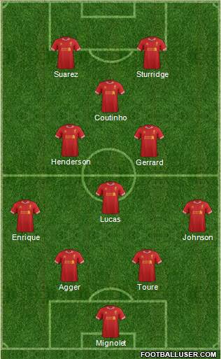 Liverpool Formation 2013
