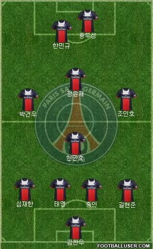 Paris Saint-Germain Formation 2013