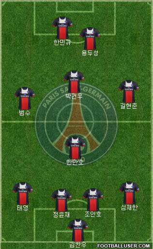 Paris Saint-Germain Formation 2013