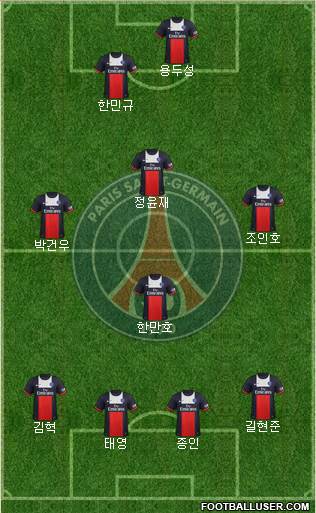 Paris Saint-Germain Formation 2013
