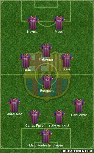F.C. Barcelona Formation 2013