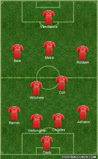 Aberdeen Formation 2013