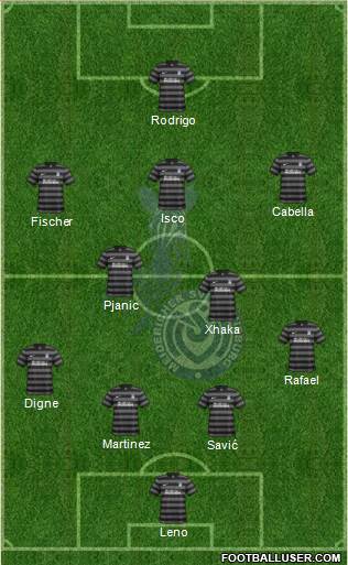 MSV Duisburg Formation 2013