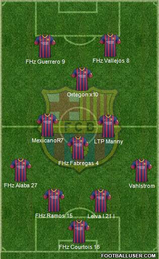 F.C. Barcelona Formation 2013