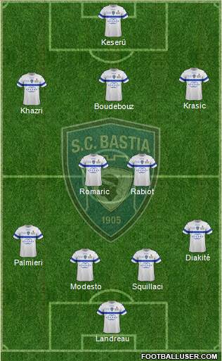 Sporting Club Bastia Formation 2013