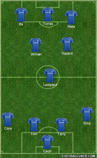 Chelsea Formation 2013