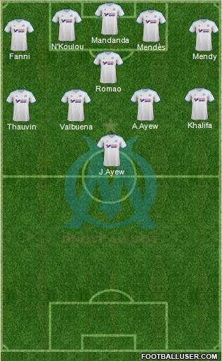 Olympique de Marseille Formation 2013