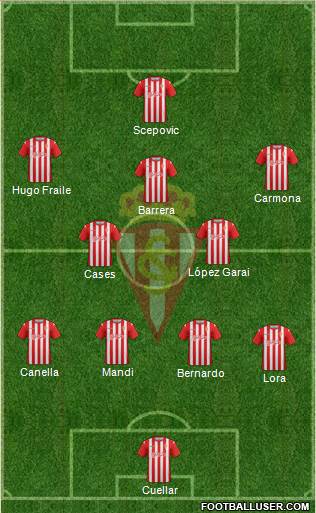 Real Sporting S.A.D. Formation 2013