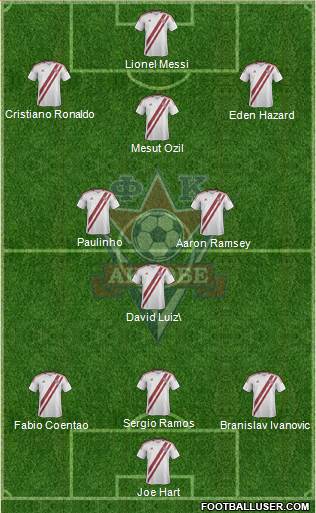 FC Aktobe Formation 2013