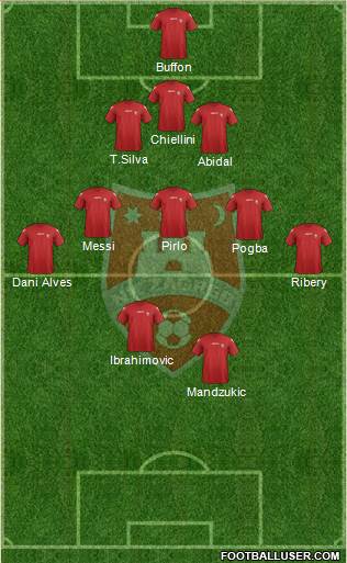 NK Zagreb Formation 2013