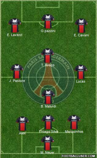 Paris Saint-Germain Formation 2013