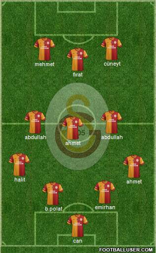 Galatasaray SK Formation 2013