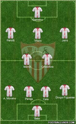 Sevilla F.C., S.A.D. Formation 2013
