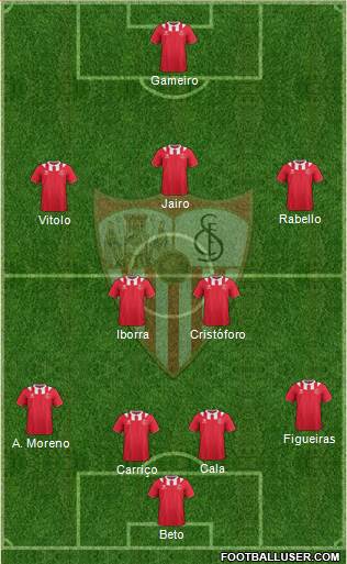 Sevilla F.C., S.A.D. Formation 2013