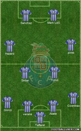 Futebol Clube do Porto - SAD Formation 2013