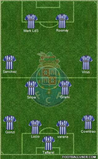 Futebol Clube do Porto - SAD Formation 2013