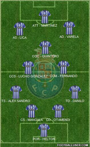 Futebol Clube do Porto - SAD Formation 2013